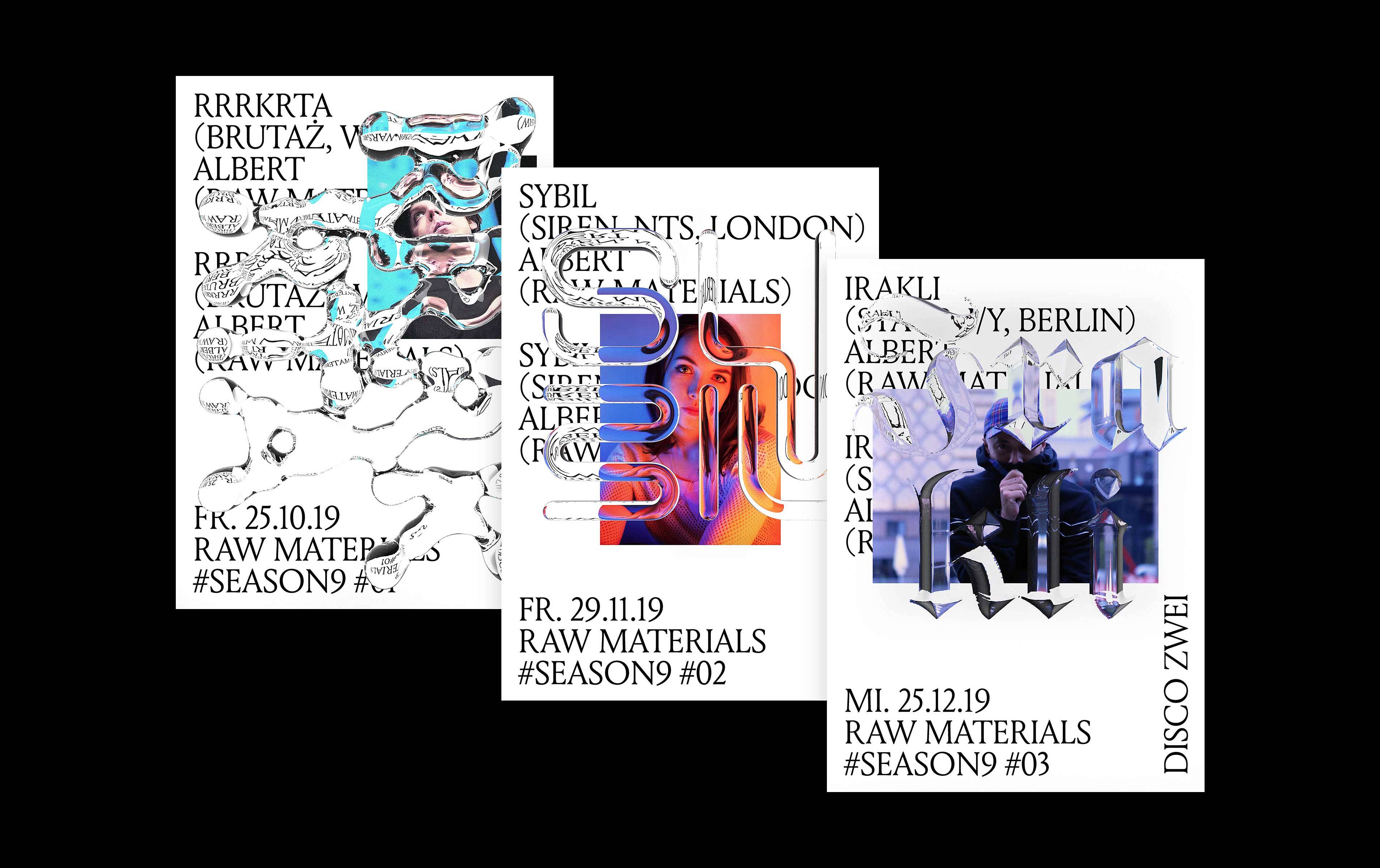 Raw Materials, 2020